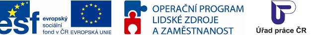 Loga ESF, EU a úřadu práce ČR